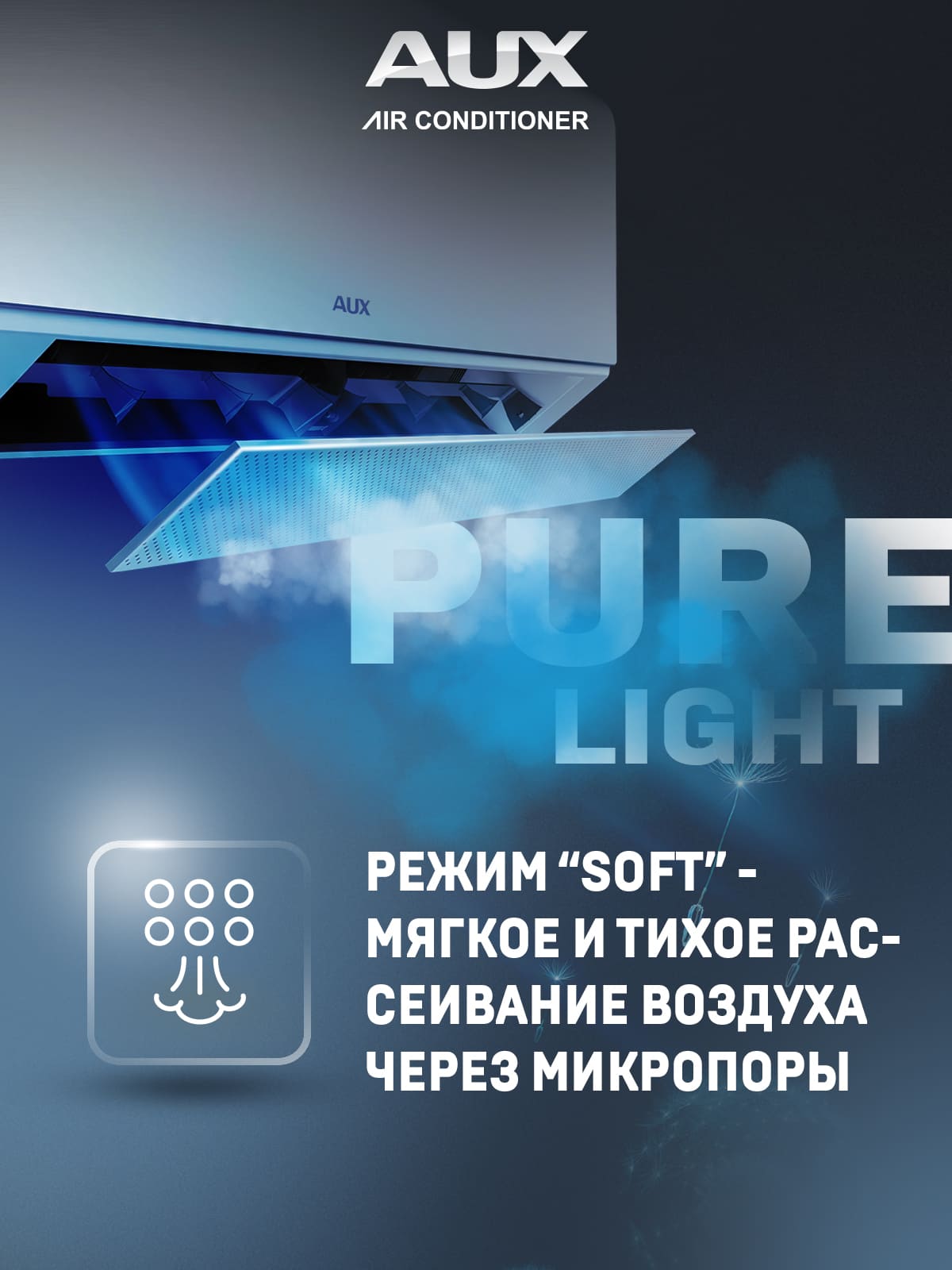 Сплит-система AUX серии Classic ASW-H12A4/BA-R2DI Inverter комплект