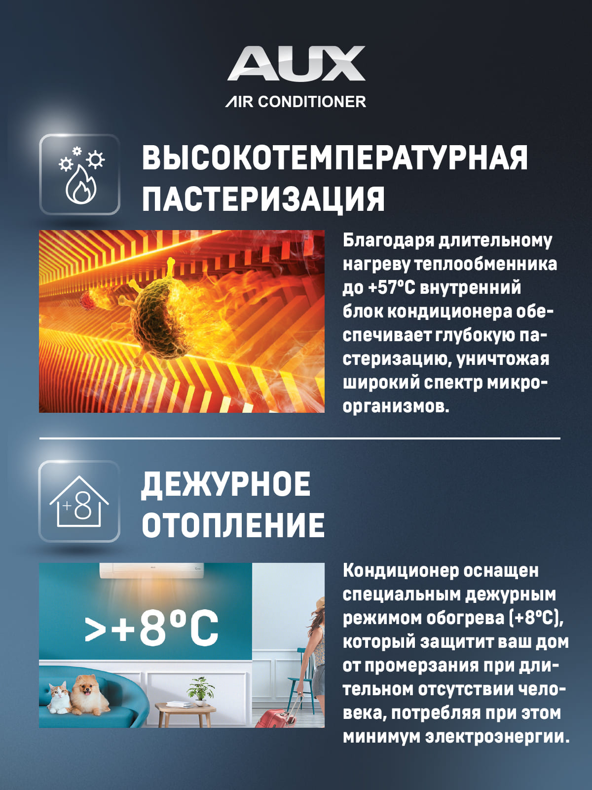 Сплит-система AUX серии Classic ASW-H12A4/BA-R2DI Inverter комплект