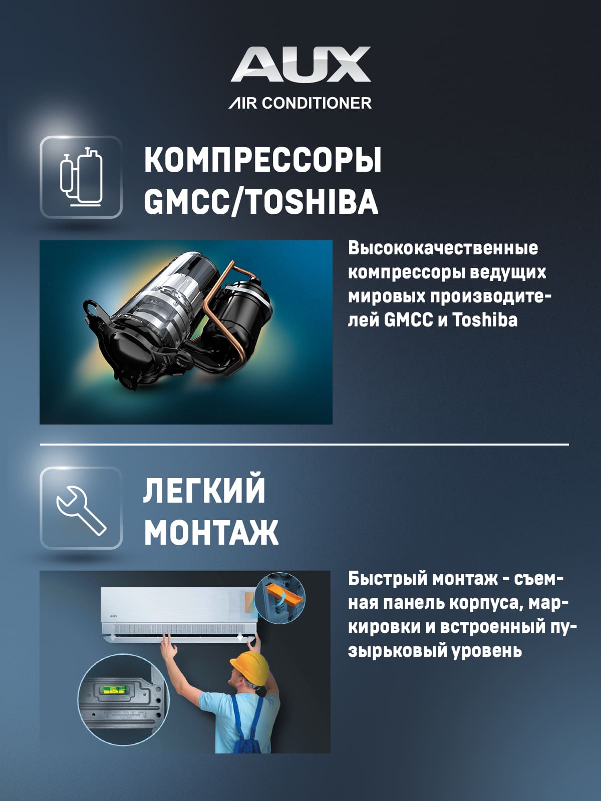Сплит-система AUX серии Black Art Progressive ASW-H12A4/CС-R2DI Inverter комплект