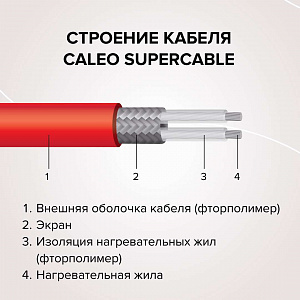 Нагревательная секция для теплого пола CALEO SUPERCABLE 18W 10м