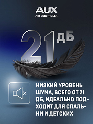 Сплит-система AUX серии Classic ASW-H12A4/BA-R2DI Inverter комплект