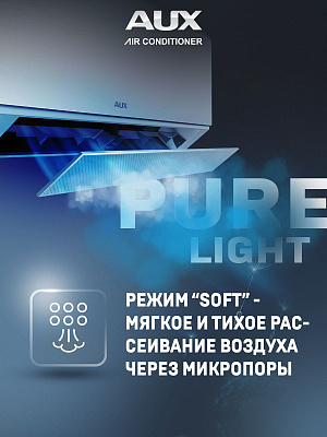 Сплит-система AUX серии Classic ASW-H12A4/BA-R2DI Inverter комплект