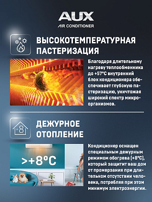 Сплит-система AUX серии Classic ASW-H12A4/BA-R2DI Inverter комплект